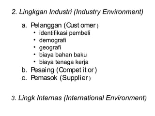 2. Lingkgan Industri (Industry Environment)
a. Pelanggan (Cust omer )
• identifikasi pembeli
• demografi
• geografi
• biaya bahan baku
• biaya tenaga kerja
b. Pesaing (Compet it or)
c. Pemasok (Supplier )
3. Lingk Internas (International Environment)
 
