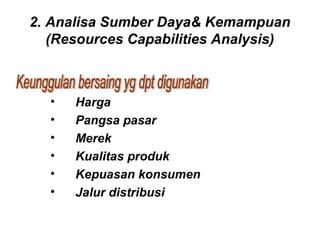 2. Analisa Sumber Daya& Kemampuan
(Resources Capabilities Analysis)
• Harga
• Pangsa pasar
• Merek
• Kualitas produk
• Kepuasan konsumen
• Jalur distribusi
 