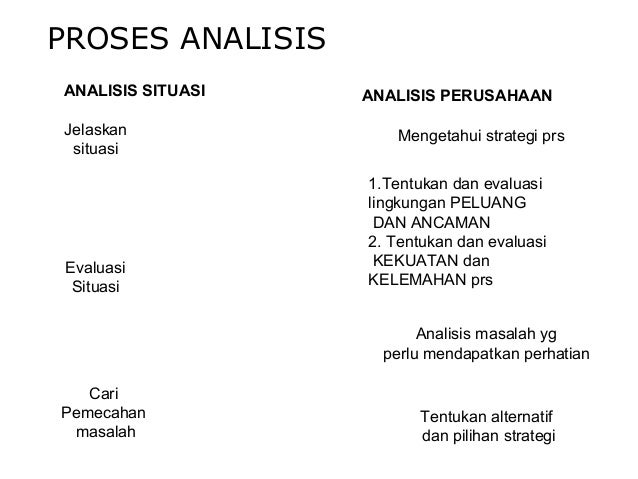 5. analisis swot-r2