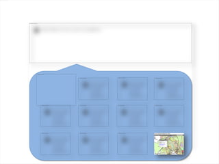 GIS superbruker
Beslutningstagere
Saksbehandlere
Politikere
Innbyggere
 