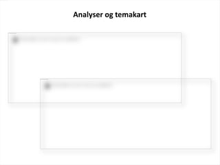 Analyser og temakart
 