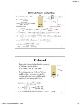 Lec04 Analysis of Rectangular RC Beams (Reinforced Concrete Design I ...