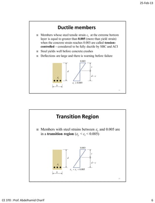 Lec04 Analysis of Rectangular RC Beams (Reinforced Concrete Design I ...