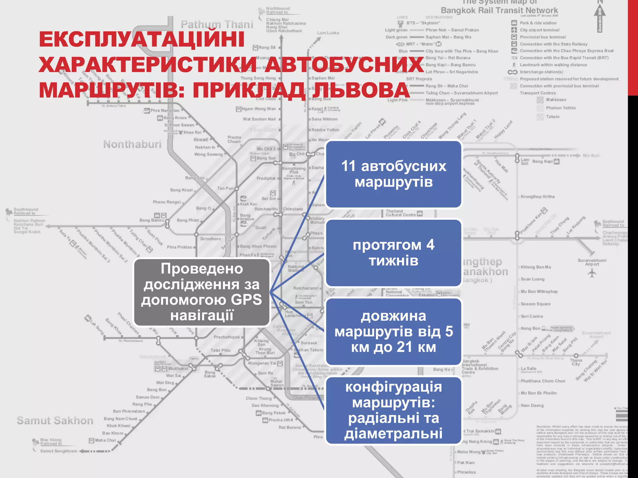 ЕКСПЛУАТАЦІЙНІ
ХАРАКТЕРИСТИКИ АВТОБУСНИХ
МАРШРУТІВ: ПРИКЛАД ЛЬВОВА
11 автобусних
маршрутів

Проведено
дослідження за
допомогою GPS
навігації

протягом 4
тижнів
довжина
маршрутів від 5
км до 21 км
конфігурація
маршрутів:
радіальні та
діаметральні

 