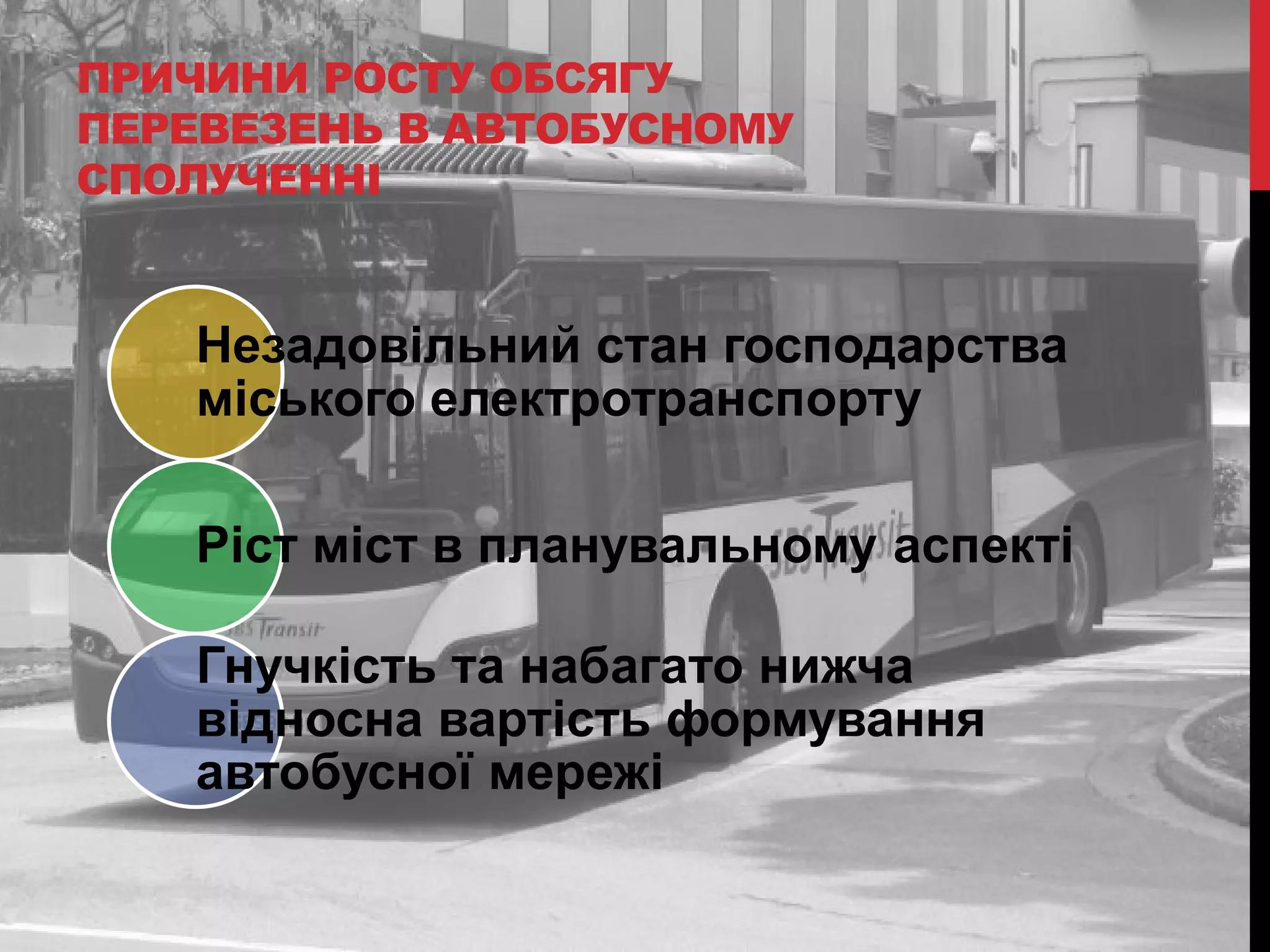 ПРИЧИНИ РОСТУ ОБСЯГУ
ПЕРЕВЕЗЕНЬ В АВТОБУСНОМУ
СПОЛУЧЕННІ

Незадовільний стан господарства
міського електротранспорту
Ріст міст в планувальному аспекті
Гнучкість та набагато нижча
відносна вартість формування
автобусної мережі

 