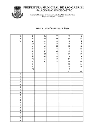 PREFEITURA MUNICIPAL DE SÃO GABRIEL
                PALÁCIO PLÁCIDO DE CASTRO
       Secretaria Municipal de Compras, Licitações, Materiais e Serviços.
                        Seção de Licitações e Contratos




               TABELA 1 – VAZÕES TOTAIS DE ÁGUA



A         P                Ín                V                 V             V
n         o                di                az                az           az
o         p                 c                ã                 ã             ã
         ul                 e                o                 o             o
          a                d                 M                 M             M
          ç                 e                é                 á            áx
          ã                P                 di                xi            i
          o                er                a                 m            m
         U                 d                 –                 a             a
         rb                 a                l/                Di            H
          a                s                 s                 ár           or
          n                                                    ia           ár
          a                                                    –            ia
         (*)                                                   l/            –
                                                               s            l/s
1
2
3
4
5
6
7
8
9
1
0
1
1
1
2
1
3
1
4
 