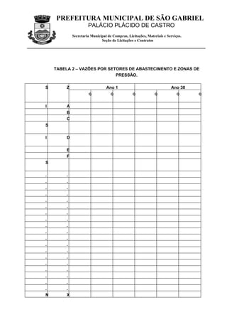 PREFEITURA MUNICIPAL DE SÃO GABRIEL
                      PALÁCIO PLÁCIDO DE CASTRO
             Secretaria Municipal de Compras, Licitações, Materiais e Serviços.
                              Seção de Licitações e Contratos




    TABELA 2 – VAZÕES POR SETORES DE ABASTECIMENTO E ZONAS DE
                             PRESSÃO.

S        Z                       Ano 1                                  Ano 30
                      Q             Q            Q            Q             Q     Q


I        A
         B
         C
S

I        D

         E
         F
S

.        .
.        .
.        .
.        .
.        .
.        .
.        .
.        .
.        .
.        .
.        .
.        .
.        .
.        .
.        .
.        .
.        .
.        .
.        .
N        X
 