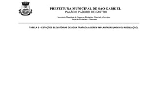 PREFEITURA MUNICIPAL DE SÃO GABRIEL
                               PALÁCIO PLÁCIDO DE CASTRO
                      Secretaria Municipal de Compras, Licitações, Materiais e Serviços.
                                       Seção de Licitações e Contratos



TABELA 3 – ESTAÇÕES ELEVATÓRIAS DE ÁGUA TRATADA A SEREM IMPLANTADAS (NOVA OU ADEQUAÇÃO).
 
