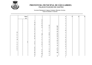 PREFEITURA MUNICIPAL DE SÃO GABRIEL
                            PALÁCIO PLÁCIDO DE CASTRO
                   Secretaria Municipal de Compras, Licitações, Materiais e Serviços.
                                    Seção de Licitações e Contratos



    Recal                                                                           C       P   A   A
     ca                                                                             o
                                  V                                                 n
                   I
                                  a                                                     j
                   m
                                  z                                                 u
                   p
                                  ã              A                                  n
                   l                                              Re
                                  o               lt                                t
                   a                                              nd
                                                  u                                 o
                   n                                              im
                                  –               r                                 m
                   t                                              en
D                                                 a                                 o
                   a                                               to
e                                 Q              M                                  t
                   ç                                              do
n                                 l               a                                 o
                   ã                                              co
o                                 i               n                                 b
                   o                                               nj
m                                 t               o                                 o
                                                                  un
i                                 r              m                                  m
            P      o                                               to
n                                 o               é                                 b
                   u                                               m
a                                 s              tr                                 a
                                                                   ot
ç                                 /               i                                 d
                   a                                               o
ã                                                 c                                 e
                   d                                              bo
o                                 s               a                                 r
                   e                                               m
                                  e              m                                  e
                   q                                              ba
                                  g               c                                 f
                   u                                               -
                                  u               a                                 e
                   a                                               %
                                 n                                                 r
 
