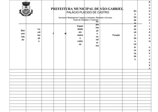 A
                                                                                                    n
                                                                                                    o
            PREFEITURA MUNICIPAL DE SÃO GABRIEL
                                                                                              An    d
                           PALÁCIO PLÁCIDO DE CASTRO                                           o    e
                Secretaria Municipal de Compras, Licitações, Materiais e Serviços.            (s)   e
                                 Seção de Licitações e Contratos                              de    n
                                                             Im
                                                                                              re    t
                                                             pla
                                      Capac                                                   ali   r
                                                             nta
      Lo                              idade                                                   za    a
Den                                                          çã
      cal                              em                                                     çã    d
omi         T          M                                      o
      iza                             metro                                          Função    o    a
naç                                                          ou
      çã                                 s                                                    da    e
 ão                                                          ref
       o                              cúbic                                                    s    m
                                                             or
                                        os                                                    int
                                                             ma
                                                                                              er    o
                                                                                              ve    p
                                                                                              nç    e
                                                                                              õe    r
                                                                                               s    a
                                                                                                    ç
                                                                                                    ã
                                                                                                    o
 