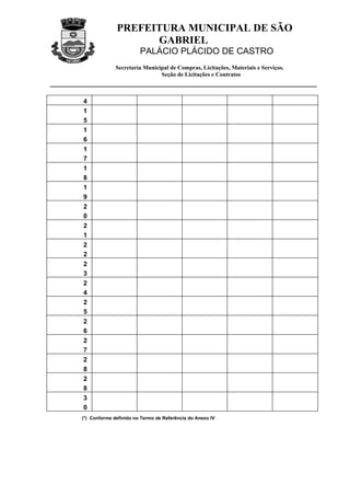 PREFEITURA MUNICIPAL DE SÃO
                    GABRIEL
                        PALÁCIO PLÁCIDO DE CASTRO
              Secretaria Municipal de Compras, Licitações, Materiais e Serviços.
                               Seção de Licitações e Contratos



4
1
5
1
6
1
7
1
8
1
9
2
0
2
1
2
2
2
3
2
4
2
5
2
6
2
7
2
8
2
8
3
0
(*) Conforme definido no Termo de Referência do Anexo IV
 