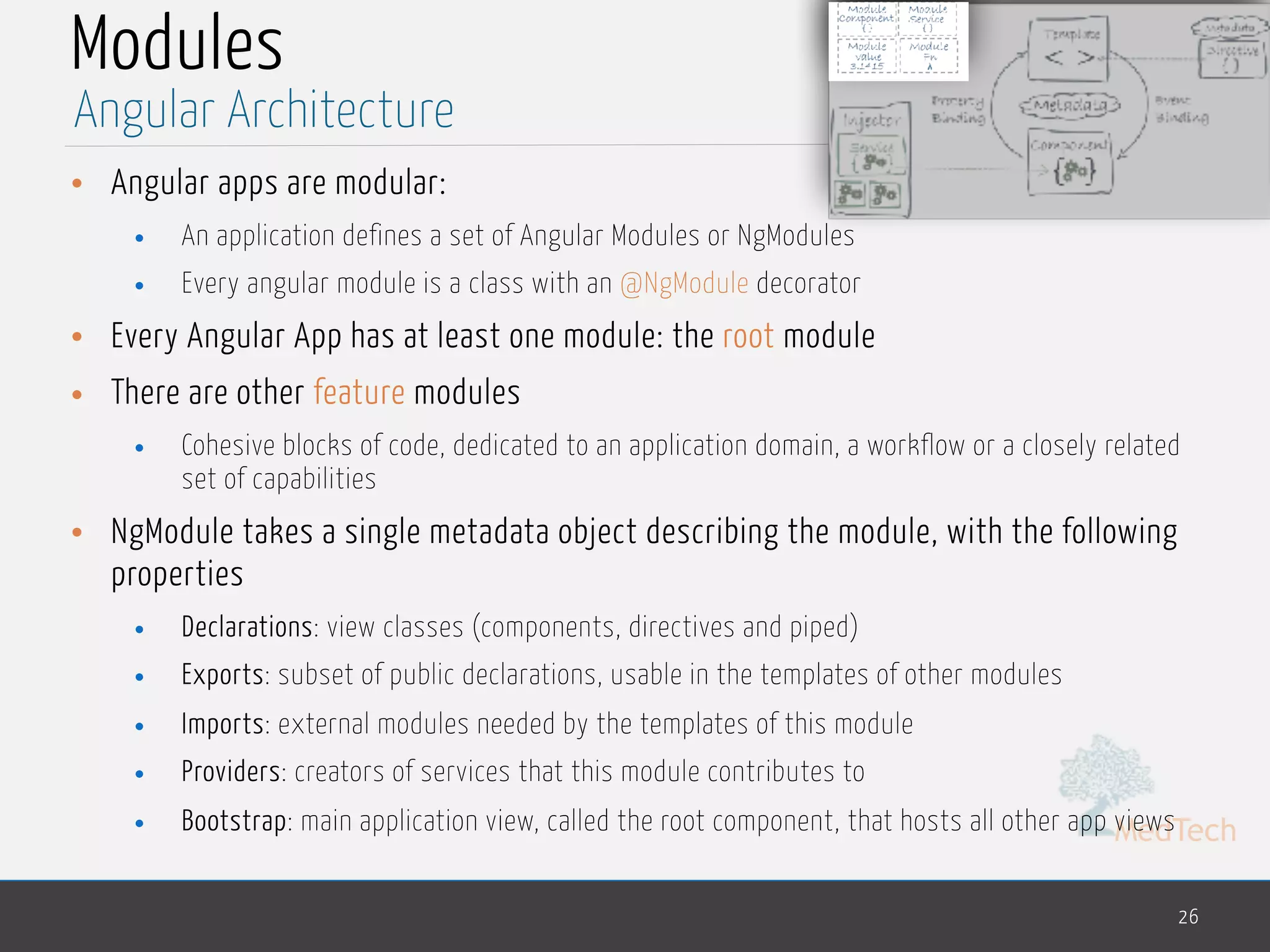MedTech
Modules
• Angular apps are modular:
• An application defines a set of Angular Modules or NgModules
• Every angular module is a class with an @NgModule decorator
• Every Angular App has at least one module: the root module
• There are other feature modules
• Cohesive blocks of code, dedicated to an application domain, a workflow or a closely related
set of capabilities
• NgModule takes a single metadata object describing the module, with the following
properties
• Declarations: view classes (components, directives and piped)
• Exports: subset of public declarations, usable in the templates of other modules
• Imports: external modules needed by the templates of this module
• Providers: creators of services that this module contributes to
• Bootstrap: main application view, called the root component, that hosts all other app views
26
Angular Architecture
 