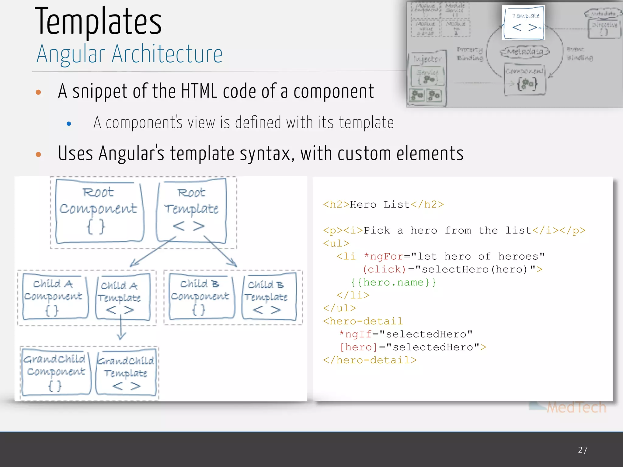 MedTech
Templates
• A snippet of the HTML code of a component
• A component's view is defined with its template
• Uses Angular's template syntax, with custom elements
27
Angular Architecture
<h2>Hero List</h2>
<p><i>Pick a hero from the list</i></p>
<ul>
<li *ngFor="let hero of heroes"
(click)="selectHero(hero)">
{{hero.name}}
</li>
</ul>
<hero-detail
*ngIf="selectedHero"
[hero]="selectedHero">
</hero-detail>
 