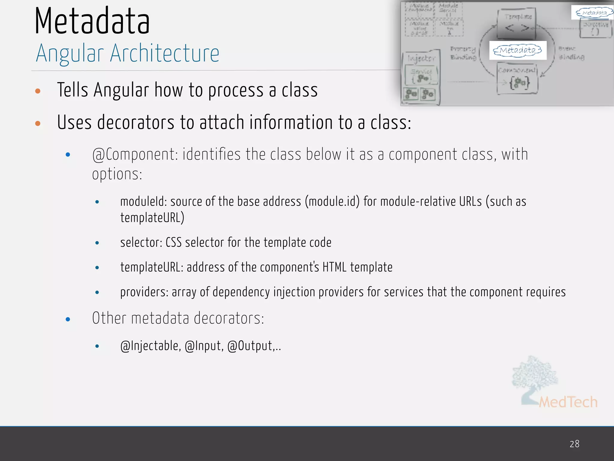MedTech
Metadata
• Tells Angular how to process a class
• Uses decorators to attach information to a class:
• @Component: identifies the class below it as a component class, with
options:
• moduleId: source of the base address (module.id) for module-relative URLs (such as
templateURL)
• selector: CSS selector for the template code
• templateURL: address of the component's HTML template
• providers: array of dependency injection providers for services that the component requires
• Other metadata decorators:
• @Injectable, @Input, @Output,..
28
Angular Architecture
 