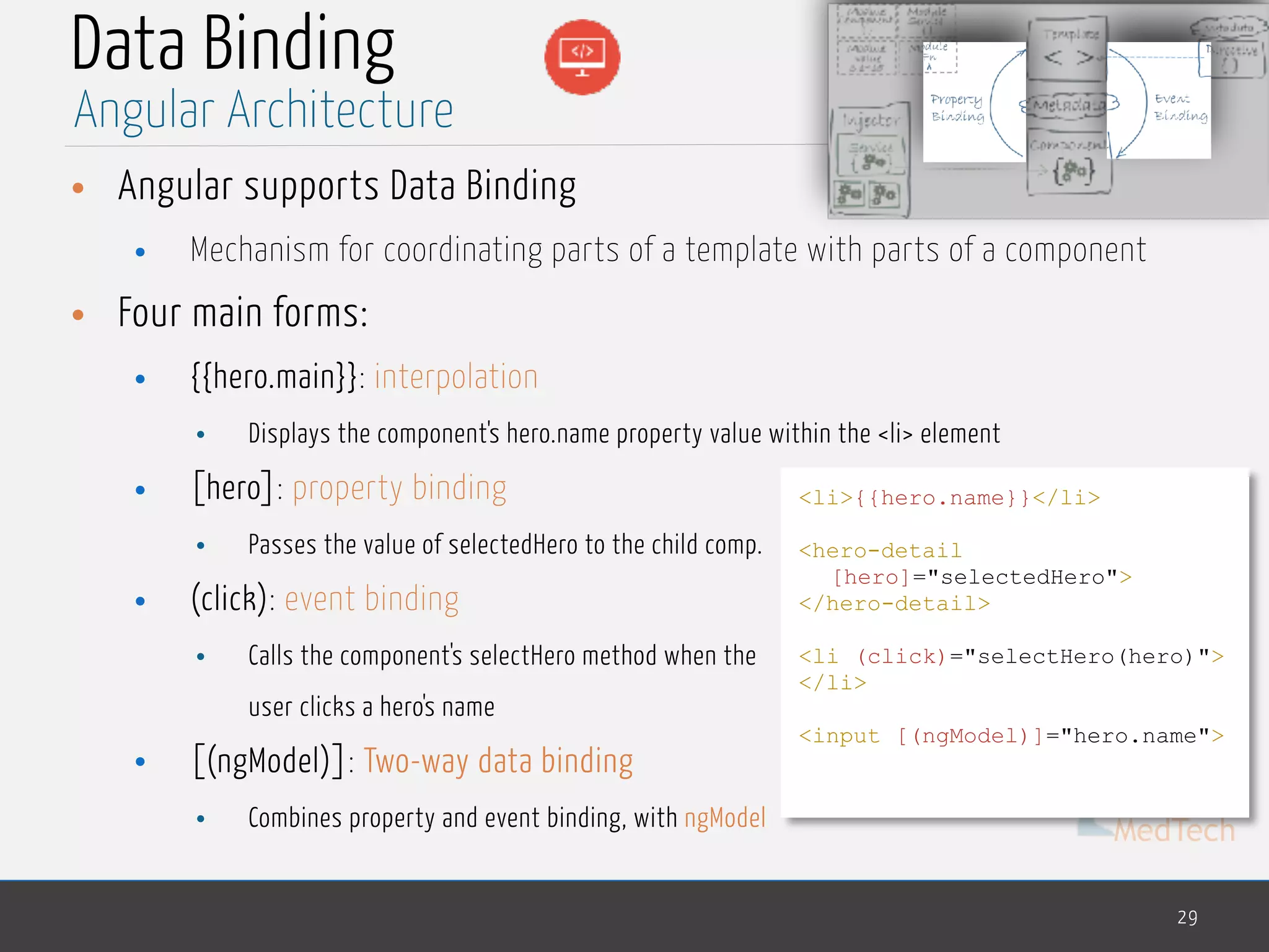 MedTech
Data Binding
• Angular supports Data Binding
• Mechanism for coordinating parts of a template with parts of a component
• Four main forms:
• {{hero.main}}: interpolation
• Displays the component's hero.name property value within the <li> element
• [hero]: property binding
• Passes the value of selectedHero to the child comp.
• (click): event binding
• Calls the component's selectHero method when the
user clicks a hero's name
• [(ngModel)]: Two-way data binding
• Combines property and event binding, with ngModel
29
Angular Architecture
<li>{{hero.name}}</li>
<hero-detail
[hero]="selectedHero">
</hero-detail>
<li (click)="selectHero(hero)">
</li>
<input [(ngModel)]="hero.name">
 