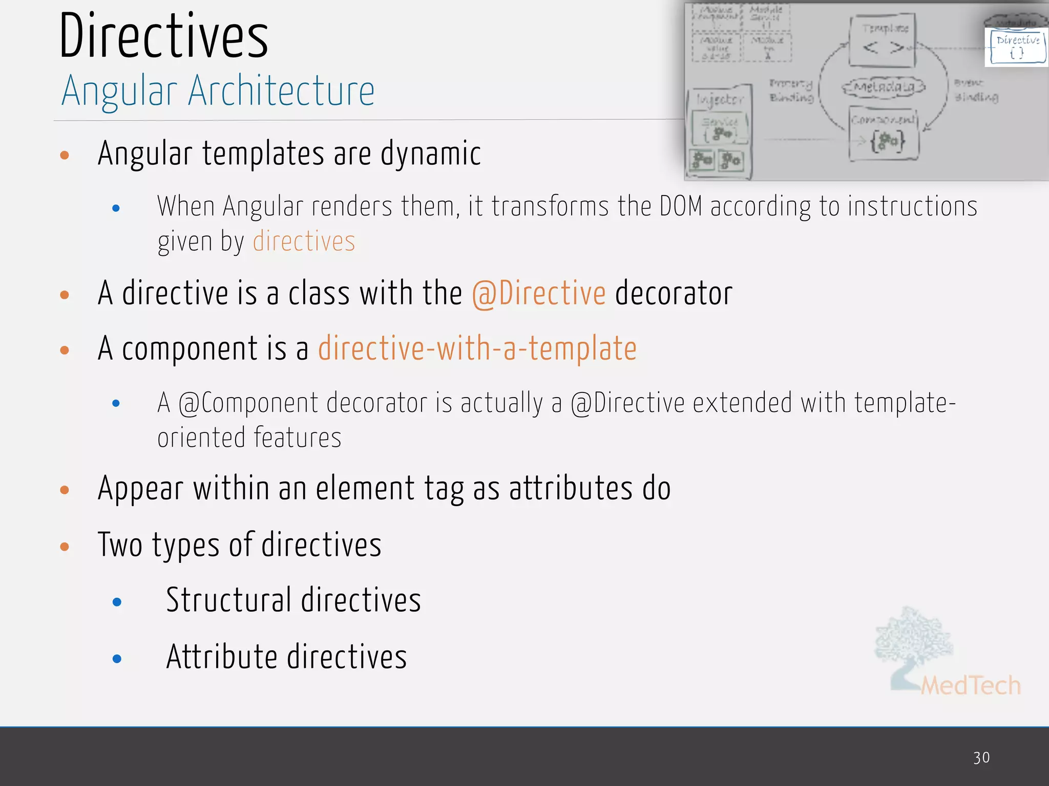 MedTech
Directives
• Angular templates are dynamic
• When Angular renders them, it transforms the DOM according to instructions
given by directives
• A directive is a class with the @Directive decorator
• A component is a directive-with-a-template
• A @Component decorator is actually a @Directive extended with template-
oriented features
• Appear within an element tag as attributes do
• Two types of directives
• Structural directives
• Attribute directives
30
Angular Architecture
 