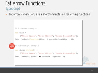 MedTech
Fat Arrow Functions
• Fat arrow => functions are a shorthand notation for writing functions
13
TypeScript
// ES5-like example
var data =
['Alice Green', 'Paul Pfifer', 'Louis Blakenship'];
data.forEach(function(line) { console.log(line); });
// Typescript example
var data: string[] =
['Alice Green', 'Paul Pfifer', 'Louis Blakenship'];
data.forEach( (line) => console.log(line) );
 
