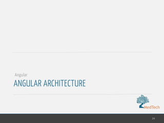 MedTech
ANGULAR ARCHITECTURE
24
Angular
 
