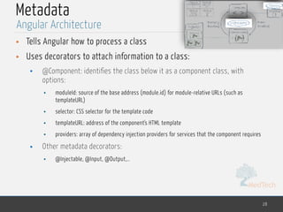 MedTech
Metadata
• Tells Angular how to process a class
• Uses decorators to attach information to a class:
• @Component: identifies the class below it as a component class, with
options:
• moduleId: source of the base address (module.id) for module-relative URLs (such as
templateURL)
• selector: CSS selector for the template code
• templateURL: address of the component's HTML template
• providers: array of dependency injection providers for services that the component requires
• Other metadata decorators:
• @Injectable, @Input, @Output,..
28
Angular Architecture
 