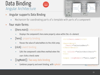 MedTech
Data Binding
• Angular supports Data Binding
• Mechanism for coordinating parts of a template with parts of a component
• Four main forms:
• {{hero.main}}: interpolation
• Displays the component's hero.name property value within the <li> element
• [hero]: property binding
• Passes the value of selectedHero to the child comp.
• (click): event binding
• Calls the component's selectHero method when the
user clicks a hero's name
• [(ngModel)]: Two-way data binding
• Combines property and event binding, with ngModel
29
Angular Architecture
<li>{{hero.name}}</li>
<hero-detail
[hero]="selectedHero">
</hero-detail>
<li (click)="selectHero(hero)">
</li>
<input [(ngModel)]="hero.name">
 