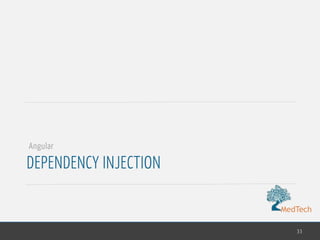 MedTech
DEPENDENCY INJECTION
33
Angular
 