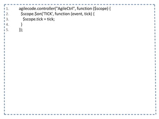 1. <body ng-controller="listaTelefonicaCtrl">
2. <h1>{{titulo}}</h1>
3. <table ng-show="contatos.length > 0">
4. <tr>
5. <th></th><th>Nome</th><th>Telefone</th><th>Operadora</th>
6. </tr>
7. <tr ng-class="{selecionado: contato.selecionado}" ng-repeat="contato in contatos">
8. <td><input type="checkbox" ng-model="contato.selecionado"/></td>
9. <td>{{contato.nome}}</td>
10. <td>{{contato.telefone}}<td/>
11. <td>{{contato.operadora}}</td>
12. </tr>
13. </table>
14. <form name="contatoForm">
15. <input type="text" ng-model="contato.nome" placeholder="Nome" name="nome" ng-required="true"/>
16. <input type="text" ng-model="contato.telefone" placeholder="Telefone" name="telefone" ng-
required="true"/>
17. <select ng-model="contato.operadora" ng-options="operadora for operadora in operadoras"></select>
18. </form>
19. <span ng-hide="contatoForm.nome.$valid">Por favor, preencha o nome!</span>
20. <span ng-hide="contatoForm.telefone.$valid">Por favor, preencha o telefone!</span>
21. <button ng-click="adicionarContato(contato)" ng-disabled="contatoForm.$invalid">
22. Adicionar
23. </button>
24. </body>
25. </html>
 