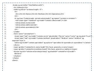 1. <body ng-controller="listaTelefonicaCtrl">
2. <h1>{{titulo}}</h1>
3. <table ng-show="contatos.length > 0">
4. <tr>
5. <th></th><th>Nome</th><th>Telefone</th><th>Operadora</th>
6. </tr>
7. <tr ng-class="{selecionado: contato.selecionado}" ng-repeat="contato in contatos">
8. <td><input type="checkbox" ng-model="contato.selecionado"/></td>
9. <td>{{contato.nome}}</td>
10. <td>{{contato.telefone}}<td/>
11. <td>{{contato.operadora}}</td>
12. </tr>
13. </table>
14. <form name="contatoForm">
15. <input type="text" ng-model="contato.nome" placeholder="Nome" name="nome" ng-required="true"/>
16. <input type="text" ng-model="contato.telefone" placeholder="Telefone" name="telefone" ng-
required="true"/>
17. <select ng-model="contato.operadora" ng-options="operadora for operadora in operadoras"></select>
18. </form>
19. <span ng-hide="contatoForm.nome.$valid">Por favor, preencha o nome!</span>
20. <span ng-hide="contatoForm.telefone.$valid">Por favor, preencha o telefone!</span>
21. <button ng-click="adicionarContato(contato)" ng-disabled="contatoForm.$invalid">
22. Adicionar
23. </button>
24. </body>
25. </html>
 