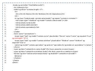 1. <body ng-controller="listaTelefonicaCtrl">
2. <h1>{{titulo}}</h1>
3. <table ng-show="contatos.length > 0">
4. <tr>
5. <th></th><th>Nome</th><th>Telefone</th><th>Operadora</th>
6. </tr>
7. <tr ng-class="{selecionado: contato.selecionado}" ng-repeat="contato in contatos">
8. <td><input type="checkbox" ng-model="contato.selecionado"/></td>
9. <td>{{contato.nome}}</td>
10. <td>{{contato.telefone}}<td/>
11. <td>{{contato.operadora}}</td>
12. </tr>
13. </table>
14. <form name="contatoForm">
15. <input type="text" ng-model="contato.nome" placeholder="Nome" name="nome" ng-required="true"
ng-minlength="10"/>
16. <input type="text" ng-model="contato.telefone" placeholder="Telefone" name="telefone" ng-
required="true"/>
17. <select ng-model="contato.operadora" ng-options="operadora for operadora in operadoras"></select>
18. </form>
19. <span ng-hide="contatoForm.nome.$valid">Por favor, preencha o nome!</span>
20. <span ng-hide="contatoForm.telefone.$valid">Por favor, preencha o telefone!</span>
21. <button ng-click="adicionarContato(contato)" ng-disabled="contatoForm.$invalid">
22. Adicionar
23. </button>
24. </body>
25. </html>
 