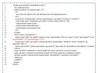 1. <body ng-controller="listaTelefonicaCtrl">
2. <h1>{{titulo}}</h1>
3. <table ng-show="contatos.length > 0">
4. <tr>
5. <th></th><th>Nome</th><th>Telefone</th><th>Operadora</th>
6. </tr>
7. <tr ng-class="{selecionado: contato.selecionado}" ng-repeat="contato in contatos">
8. <td><input type="checkbox" ng-model="contato.selecionado"/></td>
9. <td>{{contato.nome}}</td>
10. <td>{{contato.telefone}}<td/>
11. <td>{{contato.operadora}}</td>
12. </tr>
13. </table>
14. <form name="contatoForm">
15. <input type="text" ng-model="contato.nome" placeholder="Nome" name="nome" ng-required="true"
ng-minlength="10" ng-maxlength="12"/>
16. <input type="text" ng-model="contato.telefone" placeholder="Telefone" name="telefone" ng-
required="true"/>
17. <select ng-model="contato.operadora" ng-options="operadora for operadora in operadoras"></select>
18. </form>
19. <span ng-hide="contatoForm.nome.$valid">Por favor, preencha o nome!</span>
20. <span ng-hide="contatoForm.telefone.$valid">Por favor, preencha o telefone!</span>
21. <button ng-click="adicionarContato(contato)" ng-disabled="contatoForm.$invalid">
22. Adicionar
23. </button>
24. </body>
25. </html>
 