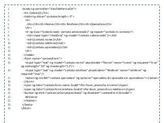 1. <body ng-controller="listaTelefonicaCtrl">
2. <h1>{{titulo}}</h1>
3. <table ng-show="contatos.length > 0">
4. <tr>
5. <th></th><th>Nome</th><th>Telefone</th><th>Operadora</th>
6. </tr>
7. <tr ng-class="{selecionado: contato.selecionado}" ng-repeat="contato in contatos">
8. <td><input type="checkbox" ng-model="contato.selecionado"/></td>
9. <td>{{contato.nome}}</td>
10. <td>{{contato.telefone}}<td/>
11. <td>{{contato.operadora}}</td>
12. </tr>
13. </table>
14. <form name="contatoForm">
15. <input type="text" ng-model="contato.nome" placeholder="Nome" name="nome" ng-required="true"
ng-minlength="10" ng-maxlength="12"/>
16. <input type="text" ng-model="contato.telefone" placeholder="Telefone" name="telefone" ng-
required="true"/>
17. <select ng-model="contato.operadora" ng-options="operadora for operadora in operadoras"></select>
18. </form>
19. <span ng-hide="contatoForm.nome.$valid">Por favor, preencha o nome!</span>
20. <span ng-hide="contatoForm.telefone.$valid">Por favor, preencha o telefone!</span>
21. <button ng-click="adicionarContato(contato)" ng-disabled="contatoForm.$invalid">
22. Adicionar
23. </button>
24. </body>
25. </html>
 