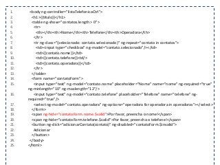 1. <body ng-controller="listaTelefonicaCtrl">
2. <h1>{{titulo}}</h1>
3. <table ng-show="contatos.length > 0">
4. <tr>
5. <th></th><th>Nome</th><th>Telefone</th><th>Operadora</th>
6. </tr>
7. <tr ng-class="{selecionado: contato.selecionado}" ng-repeat="contato in contatos">
8. <td><input type="checkbox" ng-model="contato.selecionado"/></td>
9. <td>{{contato.nome}}</td>
10. <td>{{contato.telefone}}<td/>
11. <td>{{contato.operadora}}</td>
12. </tr>
13. </table>
14. <form name="contatoForm">
15. <input type="text" ng-model="contato.nome" placeholder="Nome" name="nome" ng-required="true"
ng-minlength="10" ng-maxlength="12"/>
16. <input type="text" ng-model="contato.telefone" placeholder="Telefone" name="telefone" ng-
required="true"/>
17. <select ng-model="contato.operadora" ng-options="operadora for operadora in operadoras"></select>
18. </form>
19. <span ng-hide="contatoForm.nome.$valid">Por favor, preencha o nome!</span>
20. <span ng-hide="contatoForm.telefone.$valid">Por favor, preencha o telefone!</span>
21. <button ng-click="adicionarContato(contato)" ng-disabled="contatoForm.$invalid">
22. Adicionar
23. </button>
24. </body>
25. </html>
 