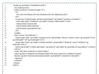 1. <body ng-controller="listaTelefonicaCtrl">
2. <h1>{{titulo}}</h1>
3. <table ng-show="contatos.length > 0">
4. <tr>
5. <th></th><th>Nome</th><th>Telefone</th><th>Operadora</th>
6. </tr>
7. <tr ng-class="{selecionado: contato.selecionado}" ng-repeat="contato in contatos">
8. <td><input type="checkbox" ng-model="contato.selecionado"/></td>
9. <td>{{contato.nome}}</td>
10. <td>{{contato.telefone}}<td/>
11. <td>{{contato.operadora}}</td>
12. </tr>
13. </table>
14. <form name="contatoForm">
15. <input type="text" ng-model="contato.nome" placeholder="Nome" name="nome" ng-required="true"
ng-minlength="10" ng-maxlength="12"/>
16. <input type="text" ng-model="contato.telefone" placeholder="Telefone" name="telefone" ng-
required="true"/>
17. <select ng-model="contato.operadora" ng-options="operadora for operadora in operadoras"></select>
18. </form>
19. <span >Por favor, preencha o nome!</span>
20. <span ng-hide="contatoForm.telefone.$valid">Por favor, preencha o telefone!</span>
21. <button ng-click="adicionarContato(contato)" ng-disabled="contatoForm.$invalid">
22. Adicionar
23. </button>
24. </body>
25. </html>
 