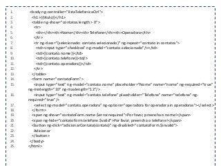 1. <body ng-controller="listaTelefonicaCtrl">
2. <h1>{{titulo}}</h1>
3. <table ng-show="contatos.length > 0">
4. <tr>
5. <th></th><th>Nome</th><th>Telefone</th><th>Operadora</th>
6. </tr>
7. <tr ng-class="{selecionado: contato.selecionado}" ng-repeat="contato in contatos">
8. <td><input type="checkbox" ng-model="contato.selecionado"/></td>
9. <td>{{contato.nome}}</td>
10. <td>{{contato.telefone}}<td/>
11. <td>{{contato.operadora}}</td>
12. </tr>
13. </table>
14. <form name="contatoForm">
15. <input type="text" ng-model="contato.nome" placeholder="Nome" name="nome" ng-required="true"
ng-minlength="10" ng-maxlength="12"/>
16. <input type="text" ng-model="contato.telefone" placeholder="Telefone" name="telefone" ng-
required="true"/>
17. <select ng-model="contato.operadora" ng-options="operadora for operadora in operadoras"></select>
18. </form>
19. <span ng-show="contatoForm.nome.$error.required">Por favor, preencha o nome!</span>
20. <span ng-hide="contatoForm.telefone.$valid">Por favor, preencha o telefone!</span>
21. <button ng-click="adicionarContato(contato)" ng-disabled="contatoForm.$invalid">
22. Adicionar
23. </button>
24. </body>
25. </html>
 