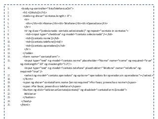 1. <body ng-controller="listaTelefonicaCtrl">
2. <h1>{{titulo}}</h1>
3. <table ng-show="contatos.length > 0">
4. <tr>
5. <th></th><th>Nome</th><th>Telefone</th><th>Operadora</th>
6. </tr>
7. <tr ng-class="{selecionado: contato.selecionado}" ng-repeat="contato in contatos">
8. <td><input type="checkbox" ng-model="contato.selecionado"/></td>
9. <td>{{contato.nome}}</td>
10. <td>{{contato.telefone}}<td/>
11. <td>{{contato.operadora}}</td>
12. </tr>
13. </table>
14. <form name="contatoForm">
15. <input type="text" ng-model="contato.nome" placeholder="Nome" name="nome" ng-required="true"
ng-minlength="10" ng-maxlength="12"/>
16. <input type="text" ng-model="contato.telefone" placeholder="Telefone" name="telefone" ng-
required="true"/>
17. <select ng-model="contato.operadora" ng-options="operadora for operadora in operadoras"></select>
18. </form>
19. <span ng-show="contatoForm.nome.$error.required">Por favor, preencha o nome!</span>
20. <span >Por favor, preencha o telefone!</span>
21. <button ng-click="adicionarContato(contato)" ng-disabled="contatoForm.$invalid">
22. Adicionar
23. </button>
24. </body>
25. </html>
 