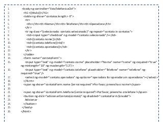 1. <body ng-controller="listaTelefonicaCtrl">
2. <h1>{{titulo}}</h1>
3. <table ng-show="contatos.length > 0">
4. <tr>
5. <th></th><th>Nome</th><th>Telefone</th><th>Operadora</th>
6. </tr>
7. <tr ng-class="{selecionado: contato.selecionado}" ng-repeat="contato in contatos">
8. <td><input type="checkbox" ng-model="contato.selecionado"/></td>
9. <td>{{contato.nome}}</td>
10. <td>{{contato.telefone}}<td/>
11. <td>{{contato.operadora}}</td>
12. </tr>
13. </table>
14. <form name="contatoForm">
15. <input type="text" ng-model="contato.nome" placeholder="Nome" name="nome" ng-required="true"
ng-minlength="10" ng-maxlength="12"/>
16. <input type="text" ng-model="contato.telefone" placeholder="Telefone" name="telefone" ng-
required="true"/>
17. <select ng-model="contato.operadora" ng-options="operadora for operadora in operadoras"></select>
18. </form>
19. <span ng-show="contatoForm.nome.$error.required">Por favor, preencha o nome!</span>
20.
21. <span ng-show="contatoForm.telefone.$error.required">Por favor, preencha o telefone!</span>
22. <button ng-click="adicionarContato(contato)" ng-disabled="contatoForm.$invalid">
23. Adicionar
24. </button>
25. </body>
26. </html>
 