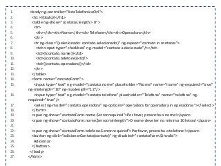 1. <body ng-controller="listaTelefonicaCtrl">
2. <h1>{{titulo}}</h1>
3. <table ng-show="contatos.length > 0">
4. <tr>
5. <th></th><th>Nome</th><th>Telefone</th><th>Operadora</th>
6. </tr>
7. <tr ng-class="{selecionado: contato.selecionado}" ng-repeat="contato in contatos">
8. <td><input type="checkbox" ng-model="contato.selecionado"/></td>
9. <td>{{contato.nome}}</td>
10. <td>{{contato.telefone}}<td/>
11. <td>{{contato.operadora}}</td>
12. </tr>
13. </table>
14. <form name="contatoForm">
15. <input type="text" ng-model="contato.nome" placeholder="Nome" name="nome" ng-required="true"
ng-minlength="10" ng-maxlength="12"/>
16. <input type="text" ng-model="contato.telefone" placeholder="Telefone" name="telefone" ng-
required="true"/>
17. <select ng-model="contato.operadora" ng-options="operadora for operadora in operadoras"></select>
18. </form>
19. <span ng-show="contatoForm.nome.$error.required">Por favor, preencha o nome!</span>
20. <span ng-show="contatoForm.nome.$error.minlength">O nome deve ter no mínimo 10 letras!</span>
21.
22. <span ng-show="contatoForm.telefone.$error.required">Por favor, preencha o telefone!</span>
23. <button ng-click="adicionarContato(contato)" ng-disabled="contatoForm.$invalid">
24. Adicionar
25. </button>
26. </body>
27. </html>
 