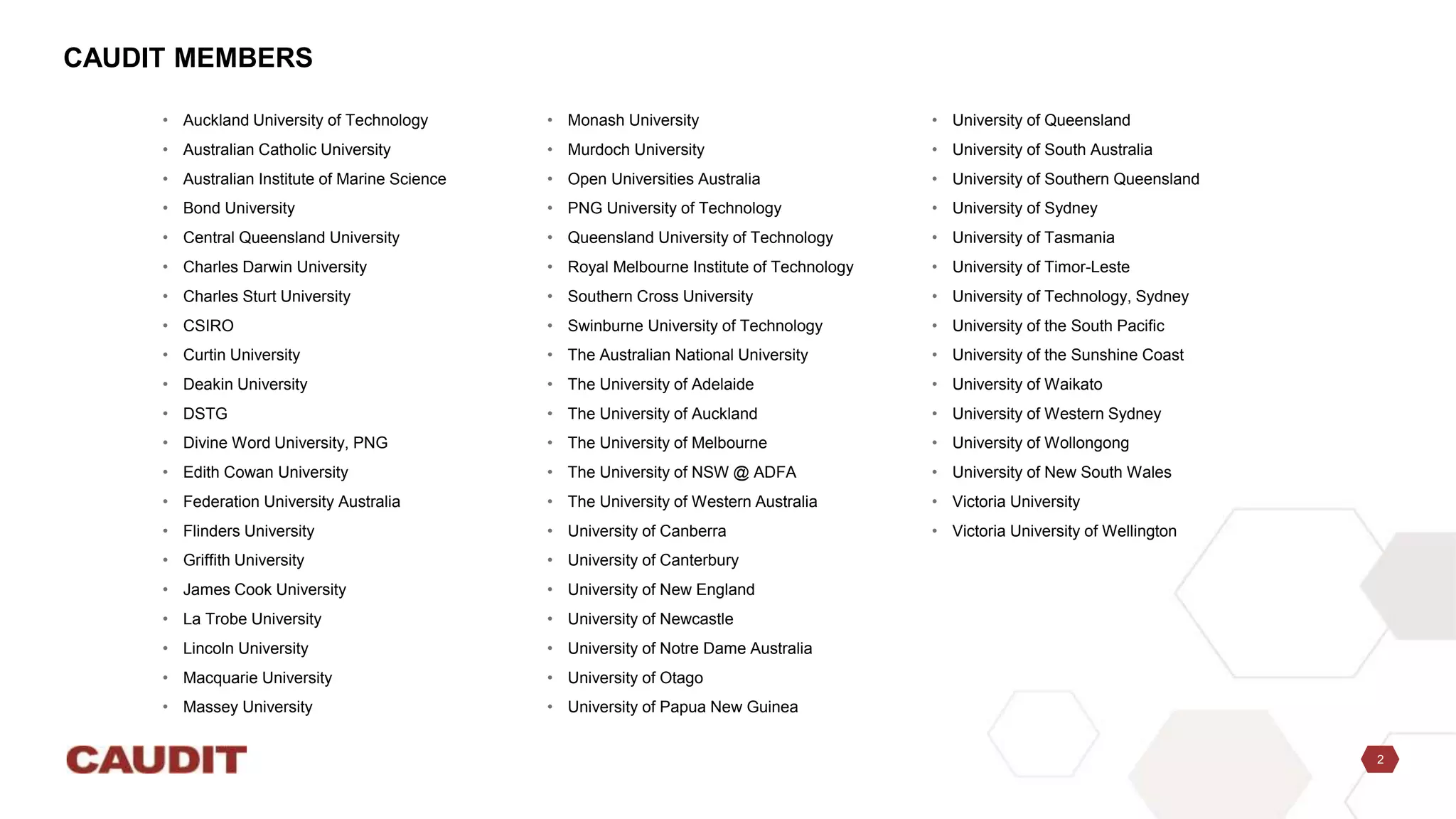 2
CAUDIT MEMBERS
• Auckland University of Technology
• Australian Catholic University
• Australian Institute of Marine Science
• Bond University
• Central Queensland University
• Charles Darwin University
• Charles Sturt University
• CSIRO
• Curtin University
• Deakin University
• DSTG
• Divine Word University, PNG
• Edith Cowan University
• Federation University Australia
• Flinders University
• Griffith University
• James Cook University
• La Trobe University
• Lincoln University
• Macquarie University
• Massey University
• Monash University
• Murdoch University
• Open Universities Australia
• PNG University of Technology
• Queensland University of Technology
• Royal Melbourne Institute of Technology
• Southern Cross University
• Swinburne University of Technology
• The Australian National University
• The University of Adelaide
• The University of Auckland
• The University of Melbourne
• The University of NSW @ ADFA
• The University of Western Australia
• University of Canberra
• University of Canterbury
• University of New England
• University of Newcastle
• University of Notre Dame Australia
• University of Otago
• University of Papua New Guinea
• University of Queensland
• University of South Australia
• University of Southern Queensland
• University of Sydney
• University of Tasmania
• University of Timor-Leste
• University of Technology, Sydney
• University of the South Pacific
• University of the Sunshine Coast
• University of Waikato
• University of Western Sydney
• University of Wollongong
• University of New South Wales
• Victoria University
• Victoria University of Wellington
 