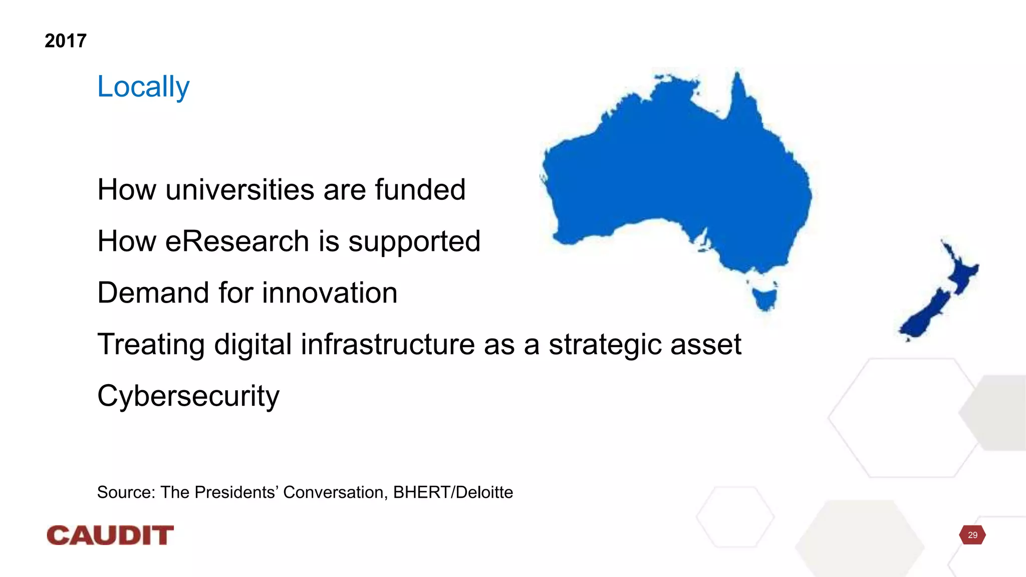 29
2017
Locally
How universities are funded
How eResearch is supported
Demand for innovation
Treating digital infrastructure as a strategic asset
Cybersecurity
Source: The Presidents’ Conversation, BHERT/Deloitte
 