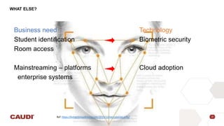 33
Business need Technology
Student identification Biometric security
Room access
Mainstreaming – platforms Cloud adoption...
