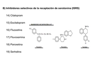 B) Inhibidores selectivos de la recaptación de serotonina (ISRS)
14) Citalopram
15) Escitalopram
16) Fluoxetina
17) Fluvoxamina
18) Paroxetina
19) Sertralina
 
