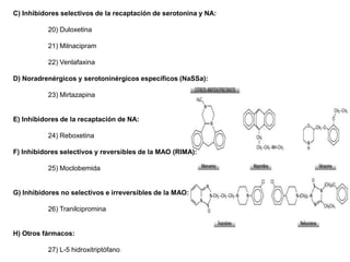 C) Inhibidores selectivos de la recaptación de serotonina y NA:
20) Duloxetina
21) Milnacipram
22) Venlafaxina
D) Noradrenérgicos y serotoninérgicos específicos (NaSSa):
23) Mirtazapina
E) Inhibidores de la recaptación de NA:
24) Reboxetina
F) Inhibidores selectivos y reversibles de la MAO (RIMA):
25) Moclobemida
G) Inhibidores no selectivos e irreversibles de la MAO:
26) Tranilcipromina
H) Otros fármacos:
27) L-5 hidroxitriptófano
 