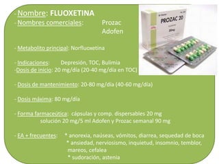- Nombre: FLUOXETINA
- Nombres comerciales: Prozac
Adofen
- Metabolito principal: Norfluoxetina
- Indicaciones: Depresión, TOC, Bulimia
-Dosis de inicio: 20 mg/día (20-40 mg/día en TOC)
- Dosis de mantenimiento: 20-80 mg/día (40-60 mg/día)
- Dosis máxima: 80 mg/día
- Forma farmaceútica: cápsulas y comp. dispersables 20 mg
solución 20 mg/5 ml Adofen y Prozac semanal 90 mg
- EA + frecuentes: * anorexia, naúseas, vómitos, diarrea, sequedad de boca
* ansiedad, nerviosismo, inquietud, insomnio, temblor,
mareos, cefalea
* sudoración, astenia
 