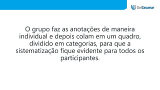 O grupo faz as anotações de maneira
individual e depois colam em um quadro,
dividido em categorias, para que a
sistematização fique evidente para todos os
participantes.
 
