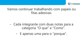 Vamos continuar trabalhando com papeis ou
fitas adesivas.
- Cada integrante com duas notas para a
categoria “O que” e “Como”.
- E apenas uma para o “porque”.
 