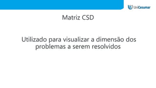 Matriz CSD
Utilizado para visualizar a dimensão dos
problemas a serem resolvidos
 