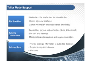 Tailor Made Support


             ?   - Understand the key factors for site selection;

 ^   ^       i - Identify potential locations;
             i - Gather information on selected sites (short list);

                 - Contact key players and authorities (State  Municipal);
                - Site visit and meetings
 
                 - Matchmaking with suppliers and services providers


                  - Provide strategic information to subsidize decision;
 Z               - Support in regulatory issues;
                  - After care
 