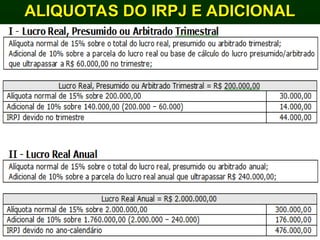 ALIQUOTAS DO IRPJ E ADICIONAL
ALIQUOTAS DO IRPJ E ADICIONAL
 