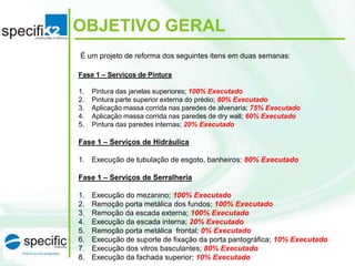 OBJETIVO GERAL
É um projeto de reforma dos seguintes itens em duas semanas:
Fase 1 – Serviços de Pintura
1.
2.
3.
4.
5.

Pintura das janelas superiores; 100% Executado
Pintura parte superior externa do prédio; 80% Executado
Aplicação massa corrida nas paredes de alvenaria; 75% Executado
Aplicação massa corrida nas paredes de dry wall; 60% Executado
Pintura das paredes internas; 20% Executado

Fase 1 – Serviços de Hidráulica
1. Execução de tubulação de esgoto, banheiros; 80% Executado
Fase 1 – Serviços de Serralheria
1.
2.
3.
4.
5.
6.
7.
8.

Execução do mezanino; 100% Executado
Remoção porta metálica dos fundos; 100% Executado
Remoção da escada externa; 100% Executado
Execução da escada interna; 20% Executado
Remoção porta metálica frontal; 0% Executado
Execução de suporte de fixação da porta pantográfica; 10% Executado
Execução dos vitros basculantes; 80% Executado
Execução da fachada superior; 10% Executado

 