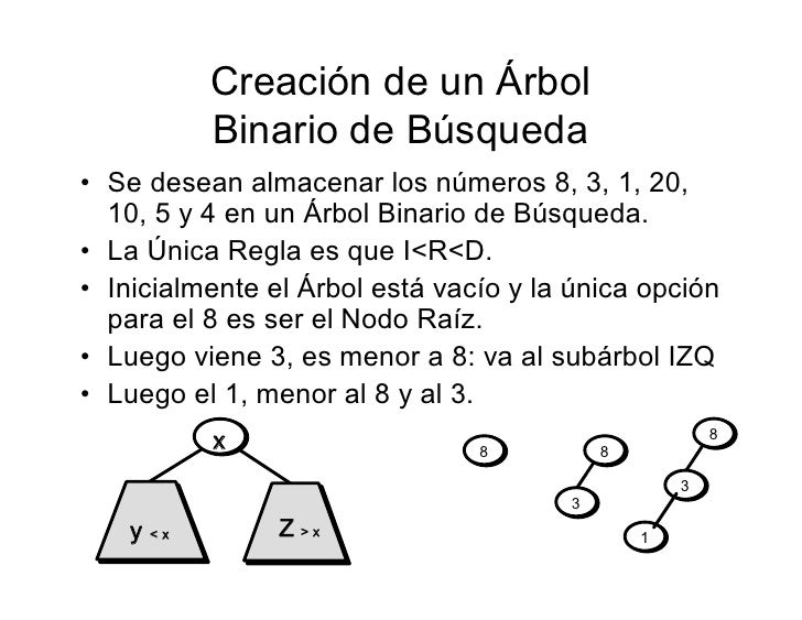 Árbol binomial de opción binaria