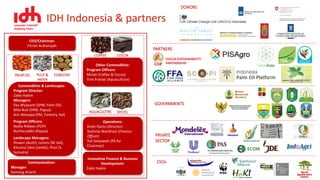 Investment and Business Model for Blue Carbon and Commodities